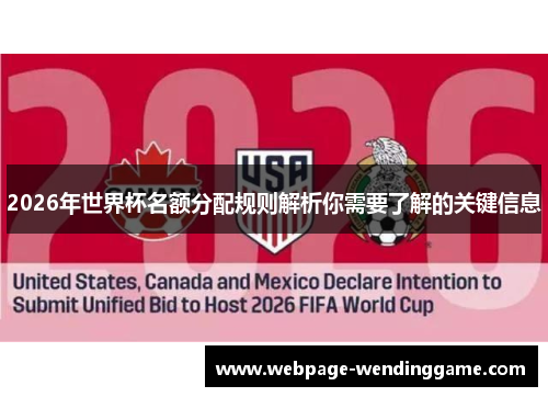 2026年世界杯名额分配规则解析你需要了解的关键信息
