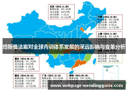 博斯曼法案对全球青训体系发展的深远影响与变革分析 博斯曼法案对全球青训体系发展的深远影响与变革分析