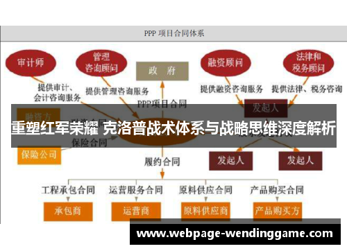 重塑红军荣耀 克洛普战术体系与战略思维深度解析