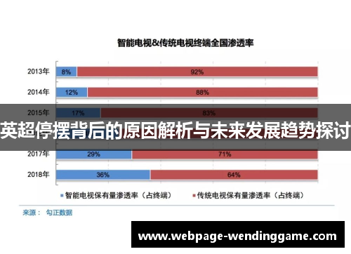 英超停摆背后的原因解析与未来发展趋势探讨 英超停摆背后的原因解析与未来发展趋势探讨
