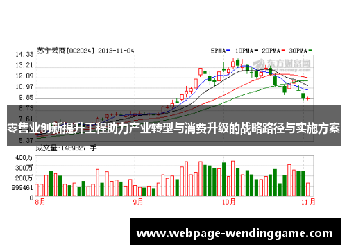 零售业创新提升工程助力产业转型与消费升级的战略路径与实施方案 零售业创新提升工程助力产业转型与消费升级的战略路径与实施方案