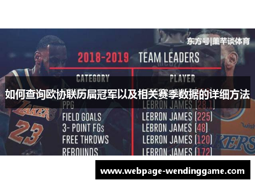 如何查询欧协联历届冠军以及相关赛季数据的详细方法 如何查询欧协联历届冠军以及相关赛季数据的详细方法