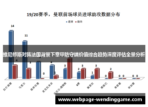 维尼修斯对阵法国背景下意甲防守端价值综合趋势深度评估全景分析