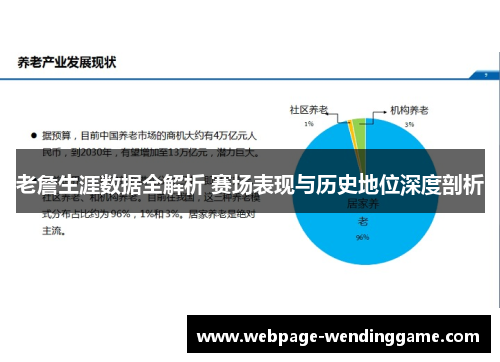 老詹生涯数据全解析 赛场表现与历史地位深度剖析