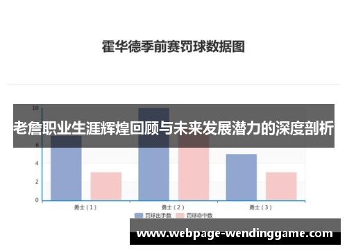 老詹职业生涯辉煌回顾与未来发展潜力的深度剖析